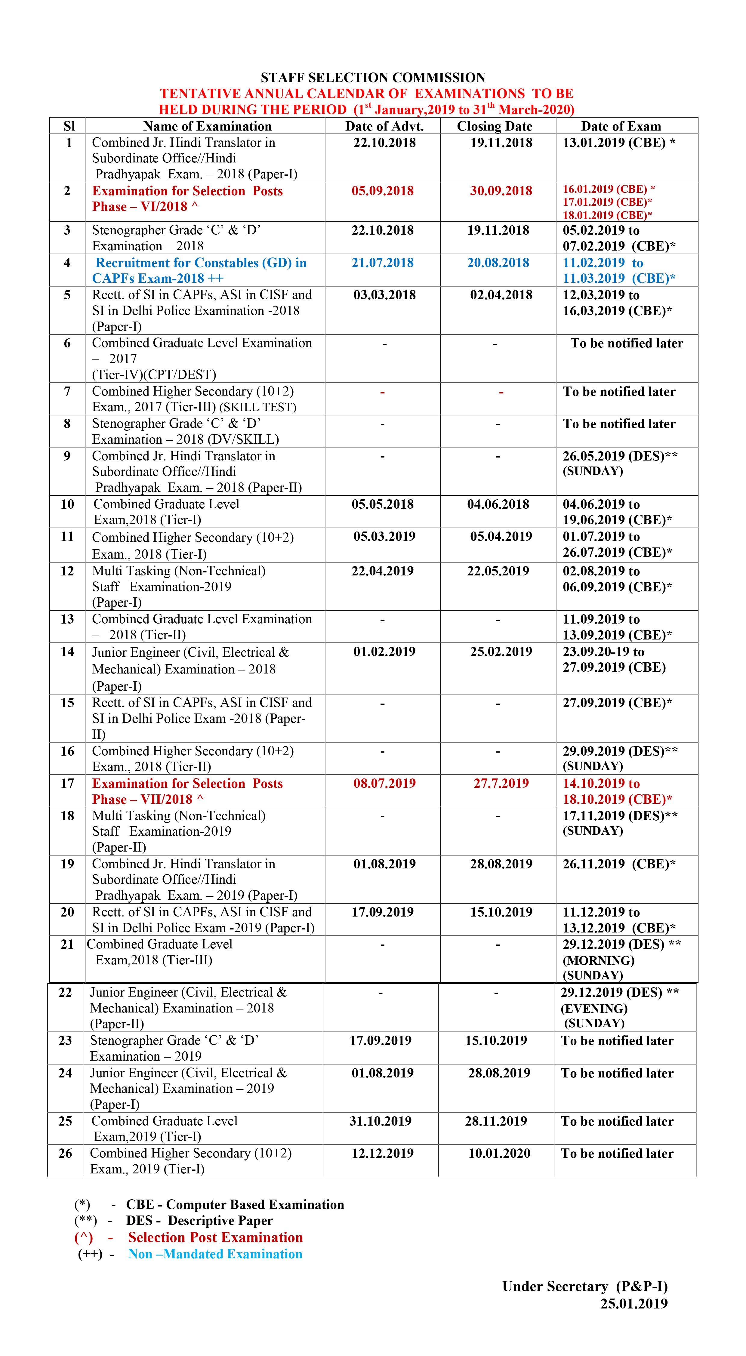  ssc calendar 2019