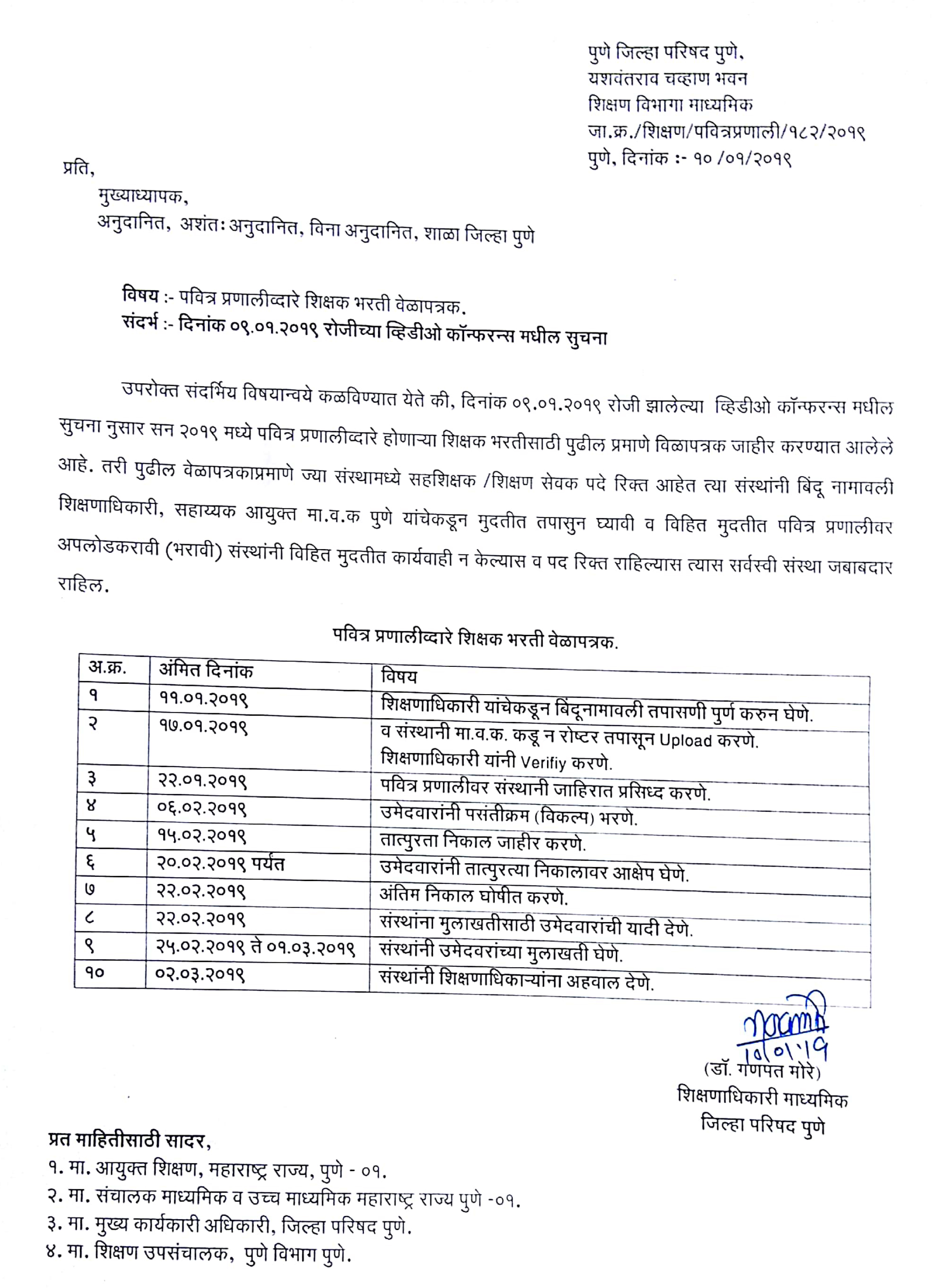 shikshak bharti 2019
